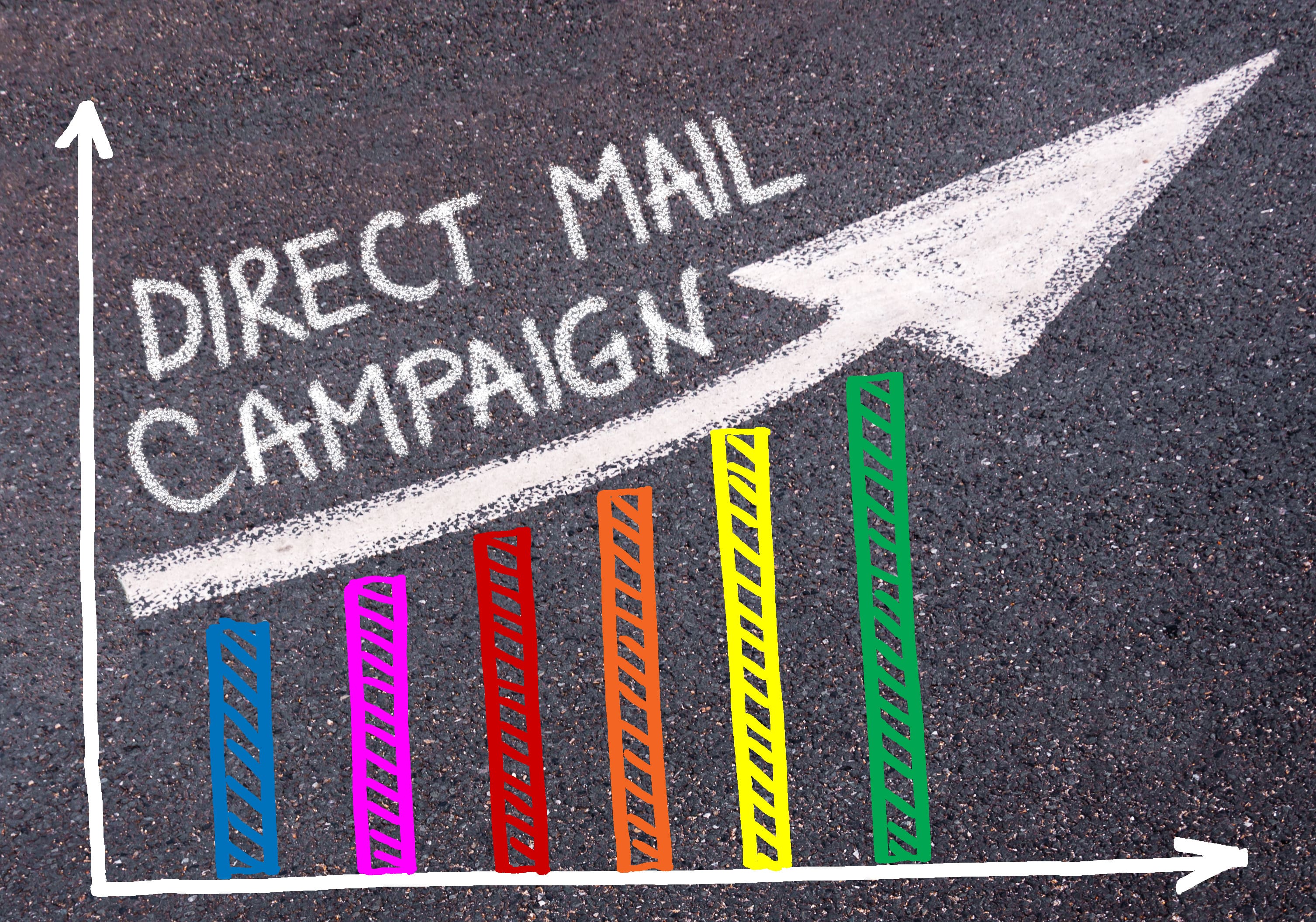 forecast plan for direct mail campaign